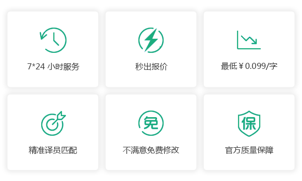 翻譯平臺的6大優勢保障,完美解決您的翻譯困擾